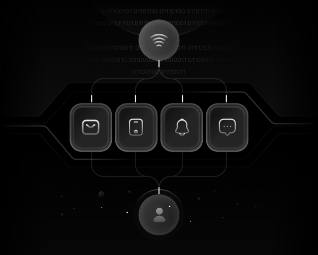 OPtimize Multi-Channel Straegy