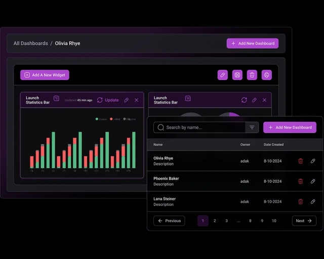 Data-Driven Decision Making