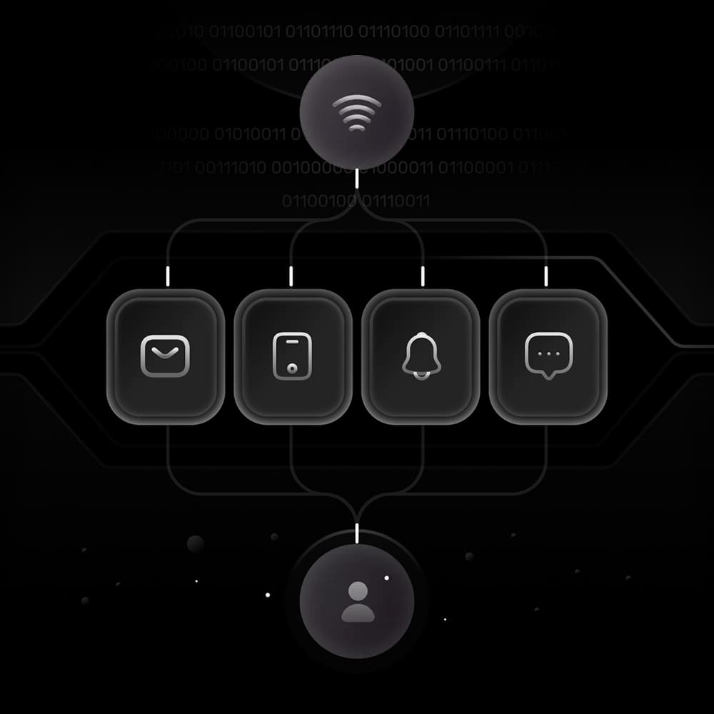 Multi-Channel Engagement